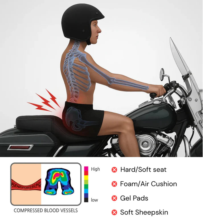 Gel Ride Comfort Cushion
