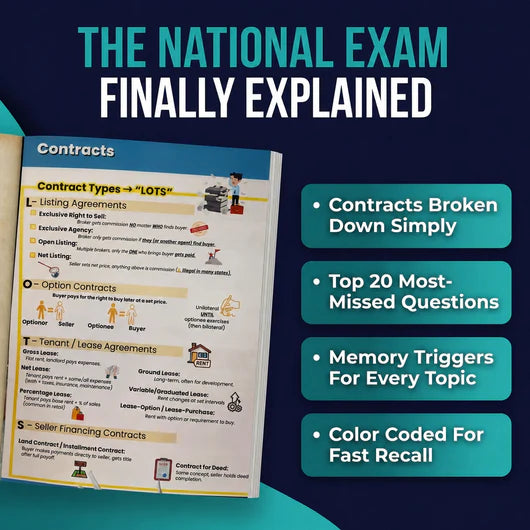 Real Estate Exam Clarity Guide