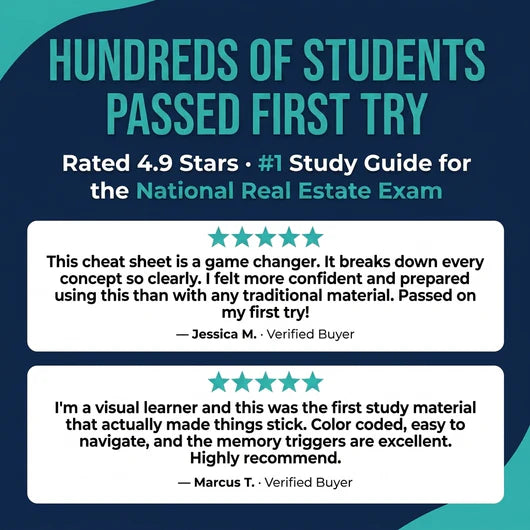 Real Estate Exam Clarity Guide