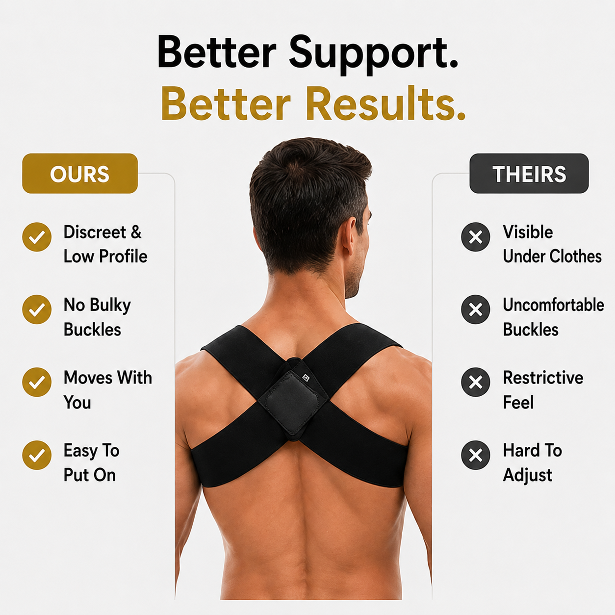 AlignCue™ Posture Trainer