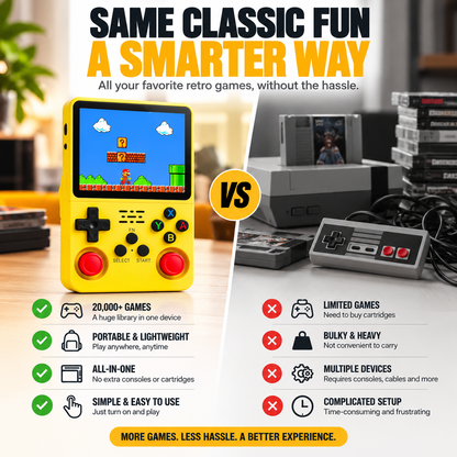 RetroJoy™ Retro Handheld Console
