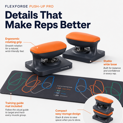Ergonomic Push-Up Stands With Training Mat